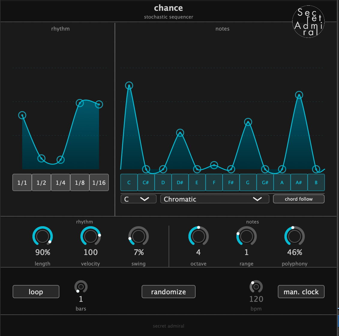 Chance V1.0 VST/AU