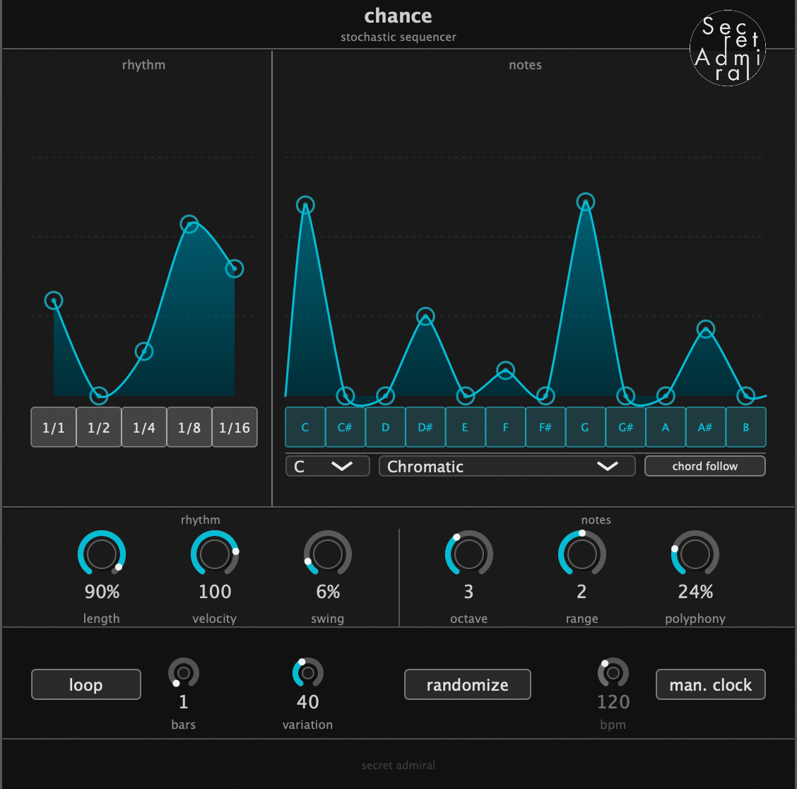 Chance V1.0 VST/AU