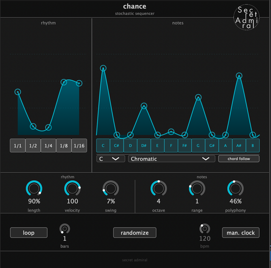 Chance V1.0 VST/AU